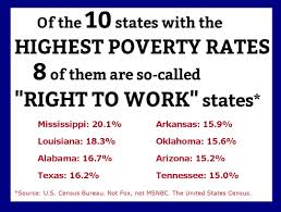 right-to-work